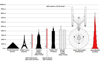 Illustration for article titled Engineer thinks we could build a real Starship Enterprise in 20 years